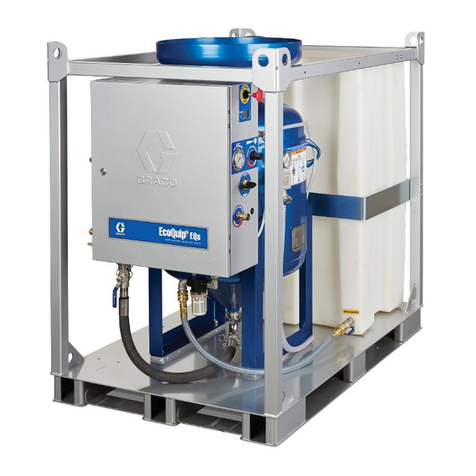 Graco EcoQuip Use and care manual