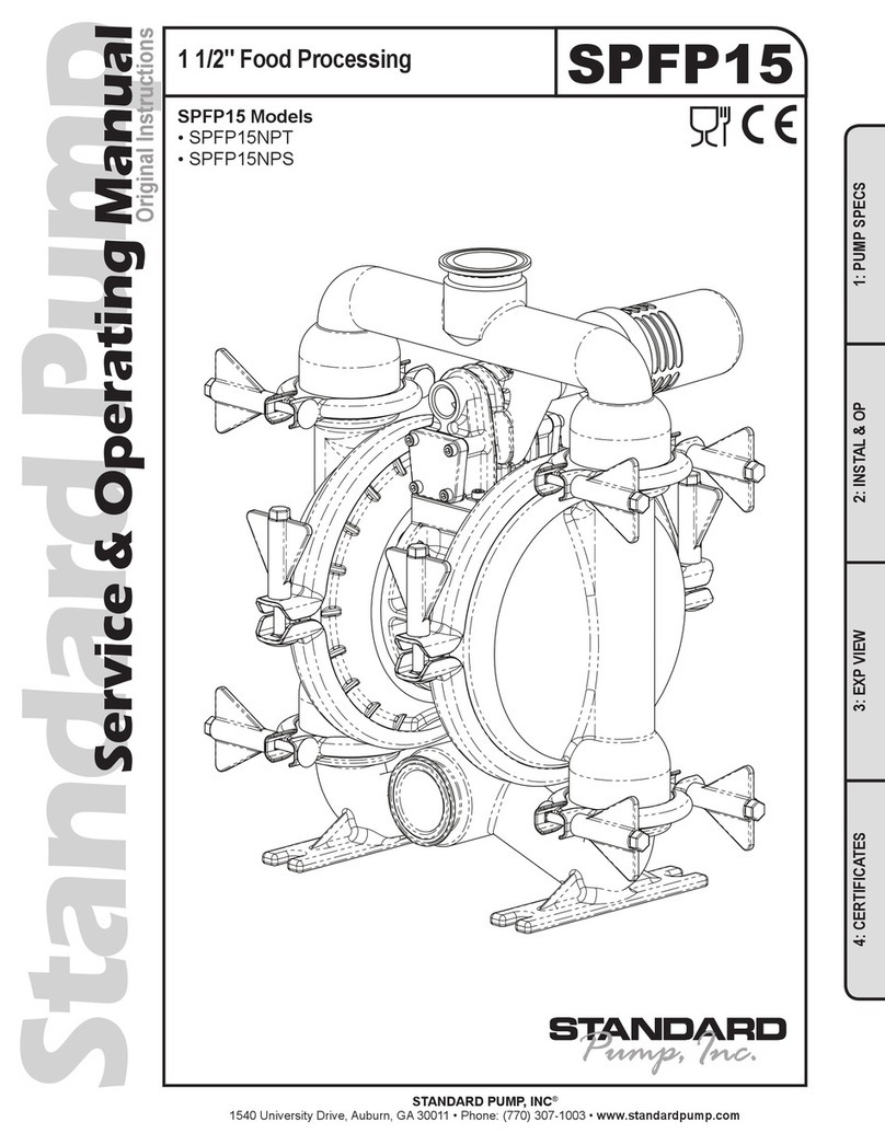 Standard Pump SPFP15 Parts list manual