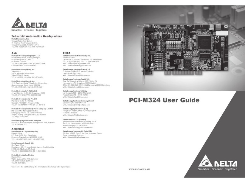 Delta Electronics PCI-M324 User manual