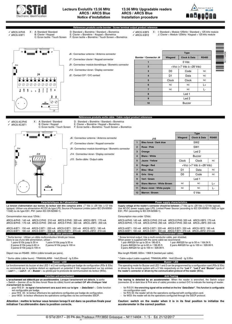 Stid ARCS series Reference guide
