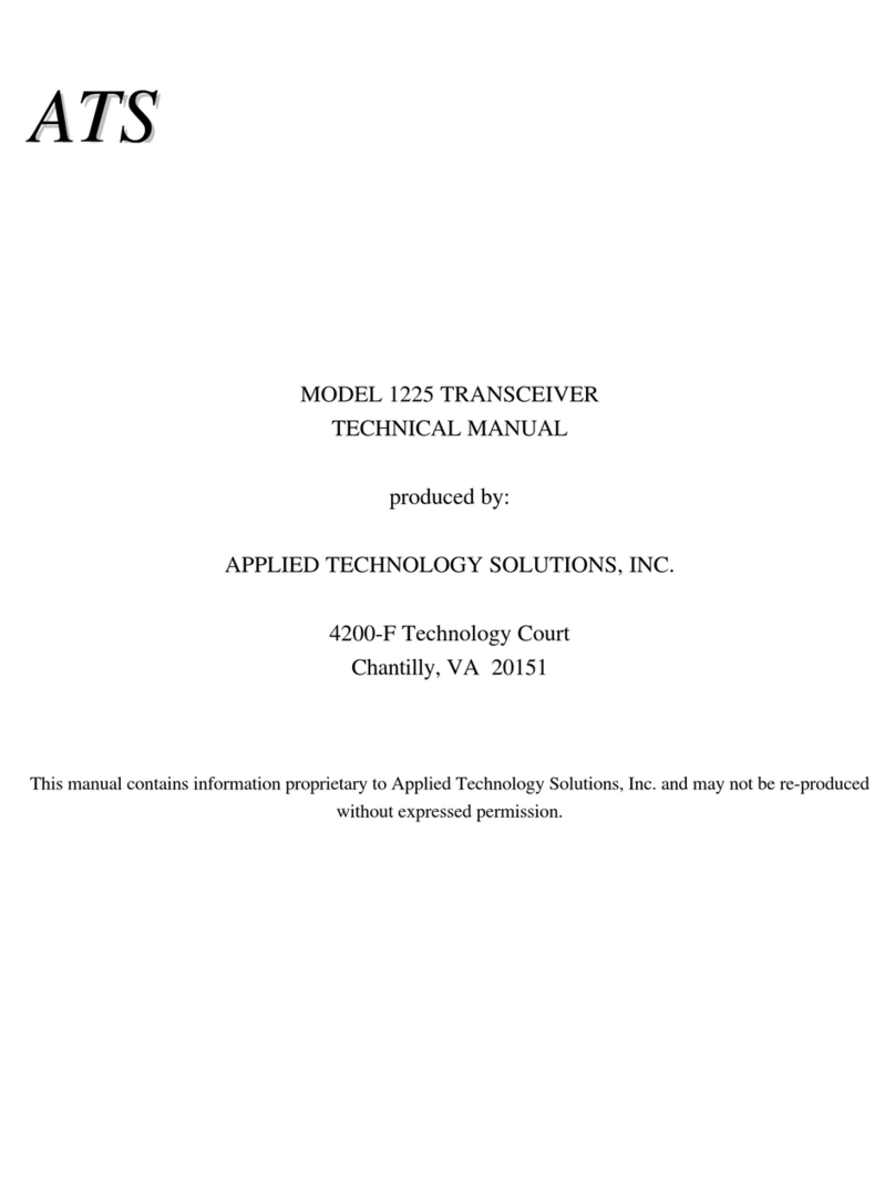 ATS 1225 User manual