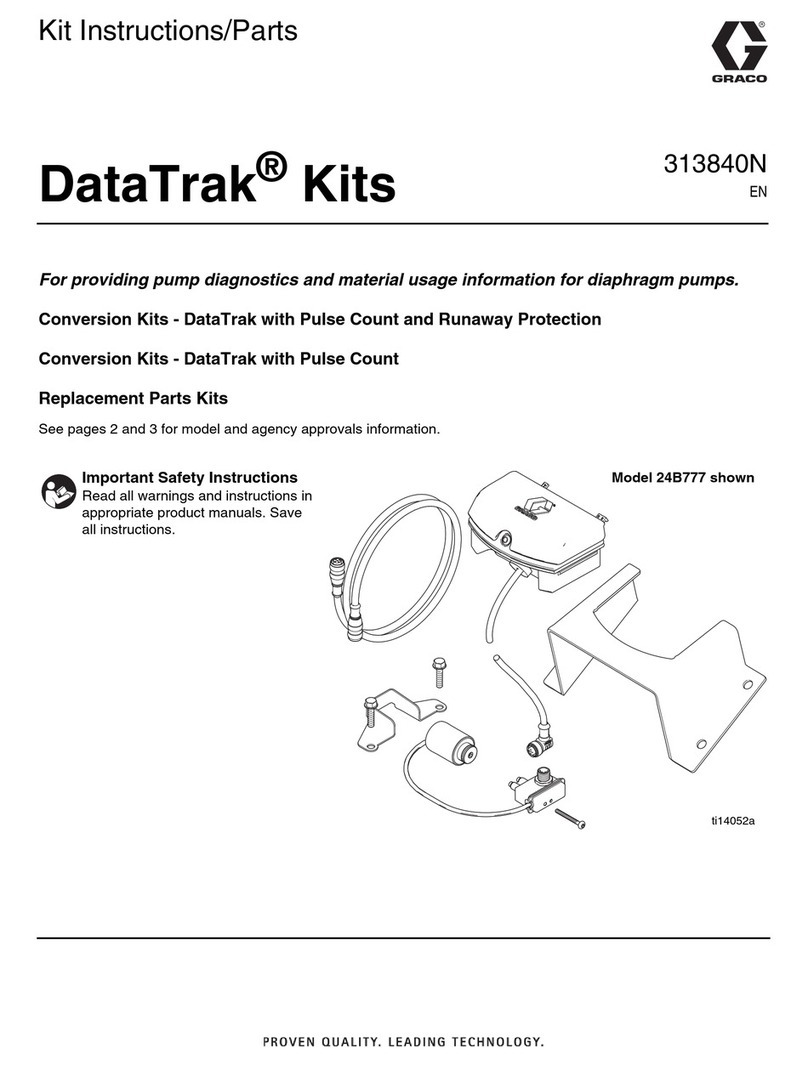 Graco DataTrak kit Instructions and parts