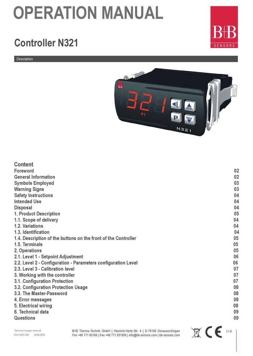 B+B Sensors N321 Operation manual