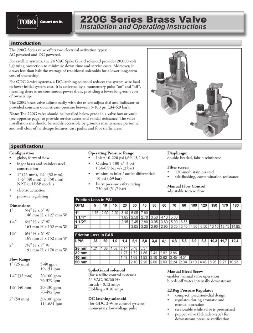 Toro 220G Series User manual
