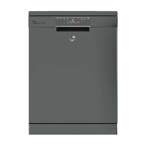 Hoover AXI HDPN 4S603PX User manual