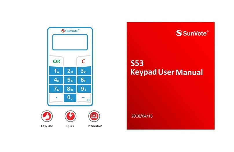 SunVote S53 user manual
