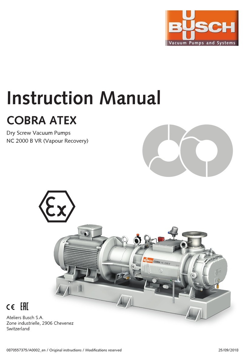 BUSCH COBRA ATEX User manual