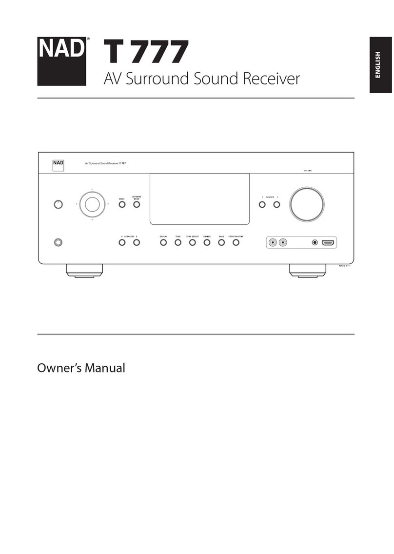 NAD T 777 owner's manual