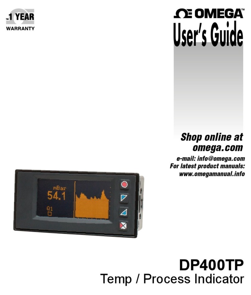 Omega DP400TP User manual