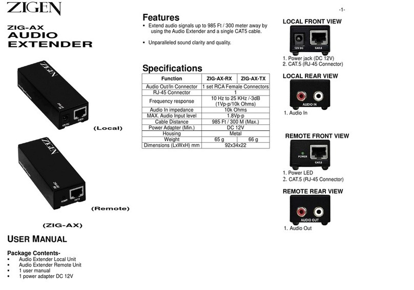 Zigen ZIG-AX Series User manual Zigen ZIG-AX Series User manual