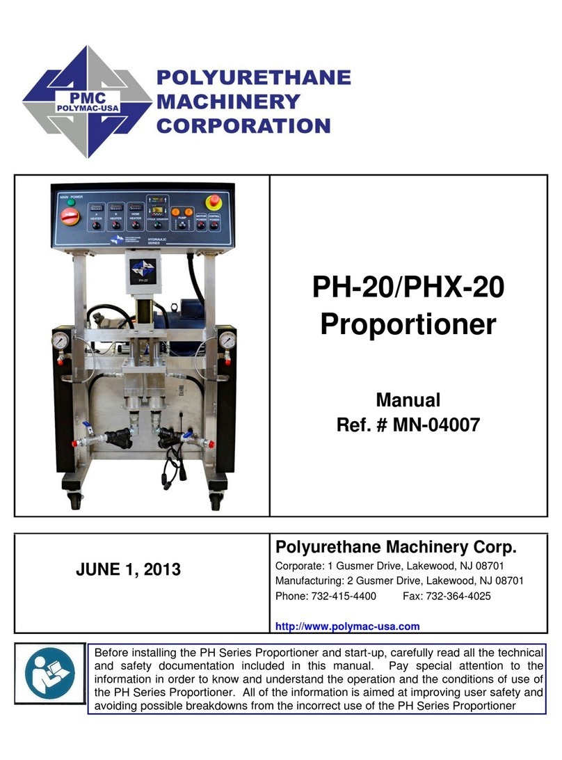 PMC PH Series User manual