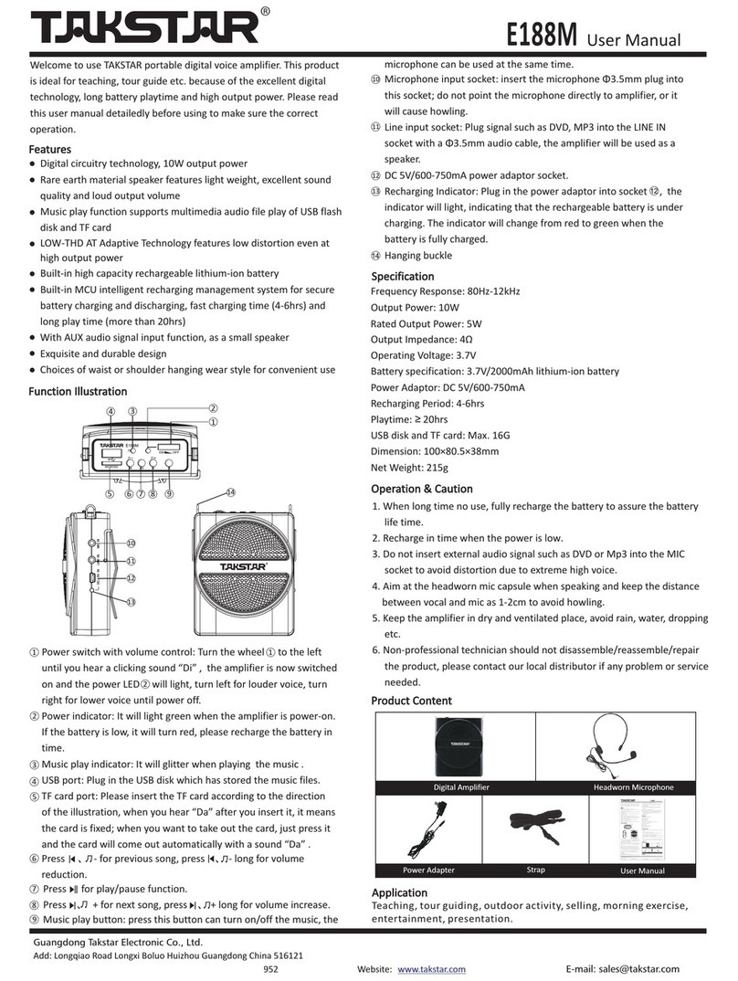 Takstar E118M User manual