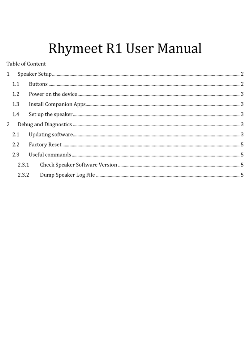 Rhymeet R1 User manual