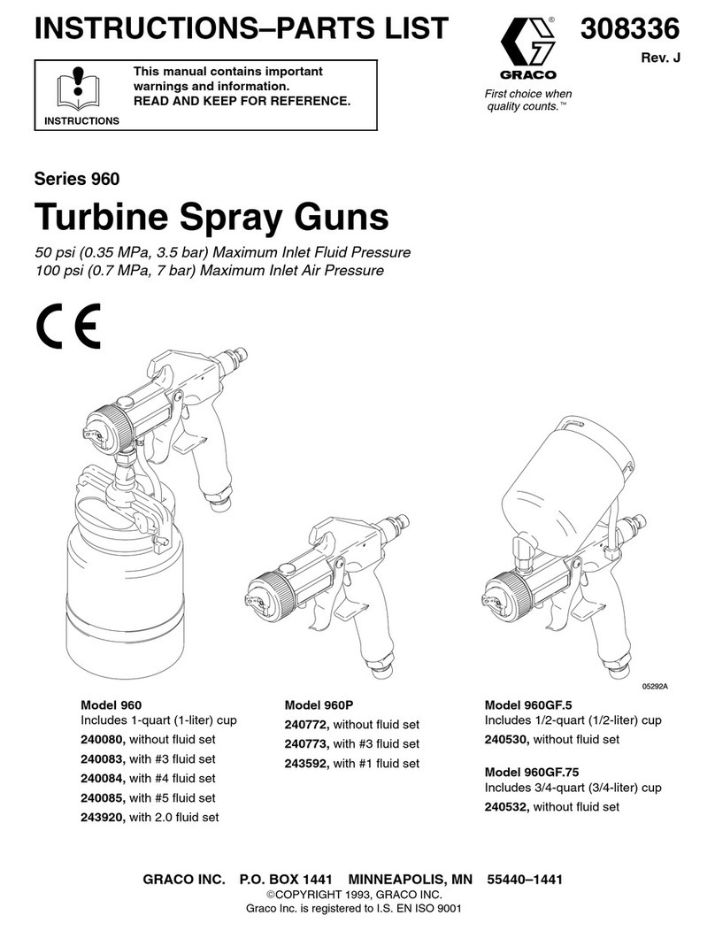 Graco 960P User manual