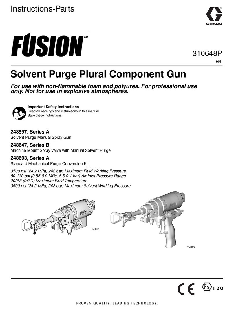 Graco Fusion Operation manual