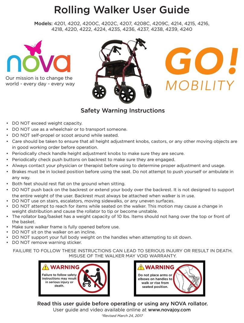 Nova 4202 User manual