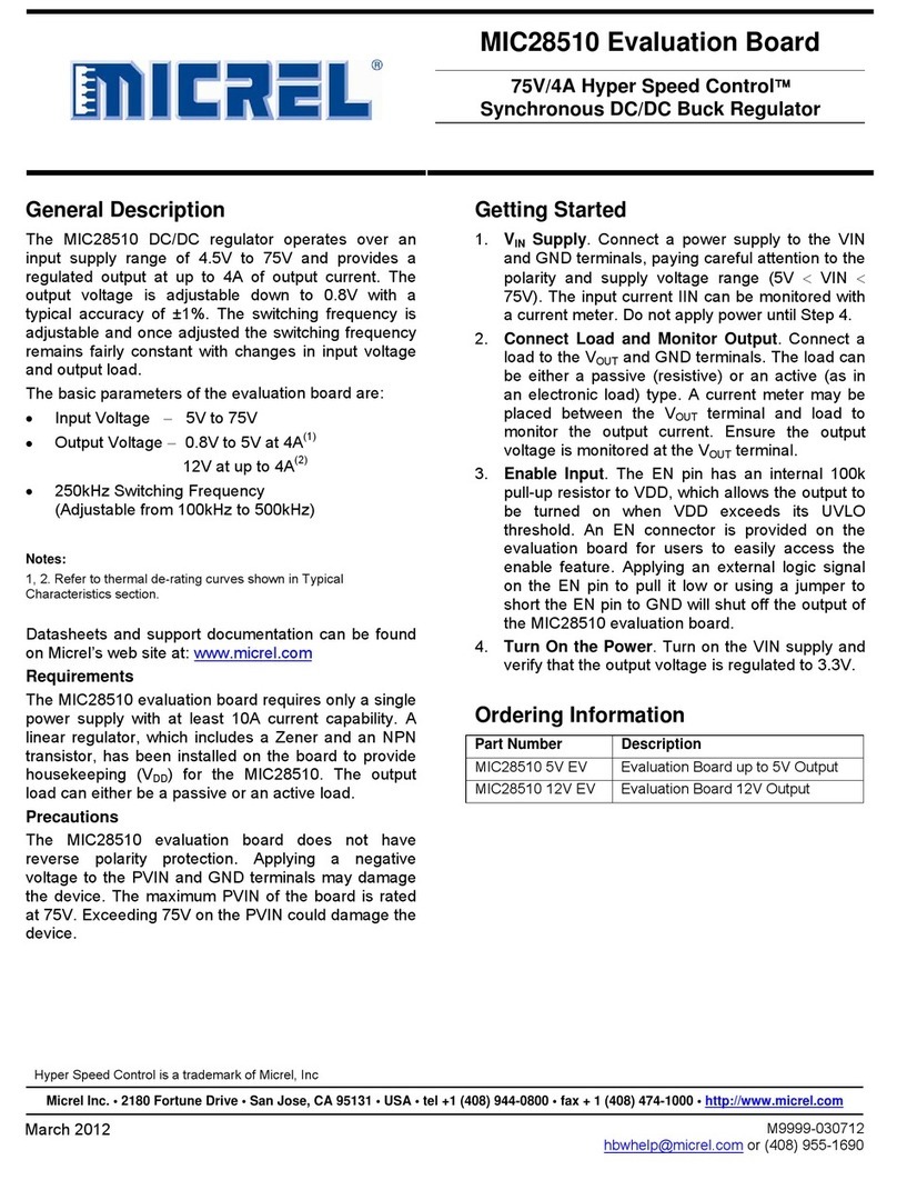 Micrel mic28510 User manual