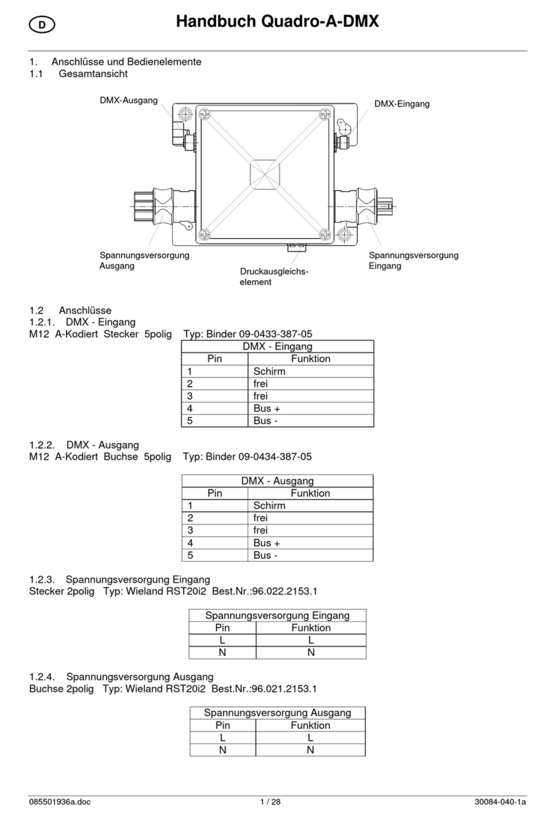 Pfannenberg Quadro-A-DMX manual