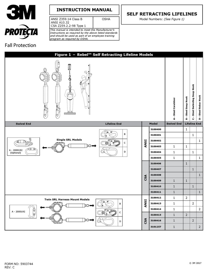 3M Protecta series User manual