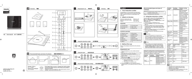 Philips HD4992 User manual