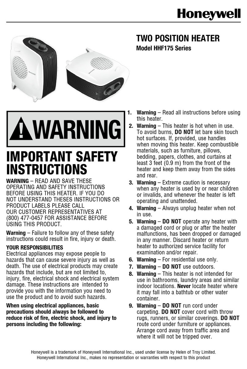 Honeywell HHF175 Series User manual