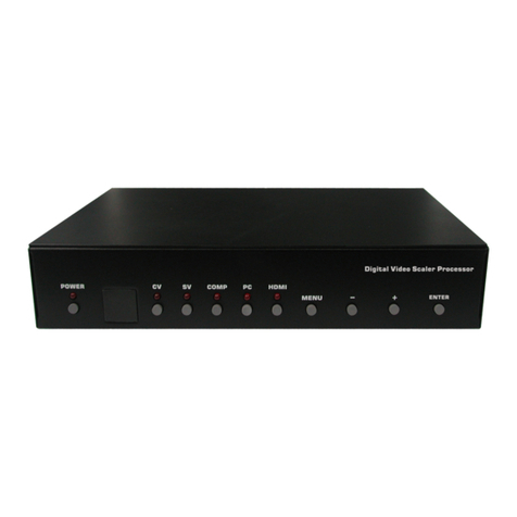 CYP CP-255I User manual