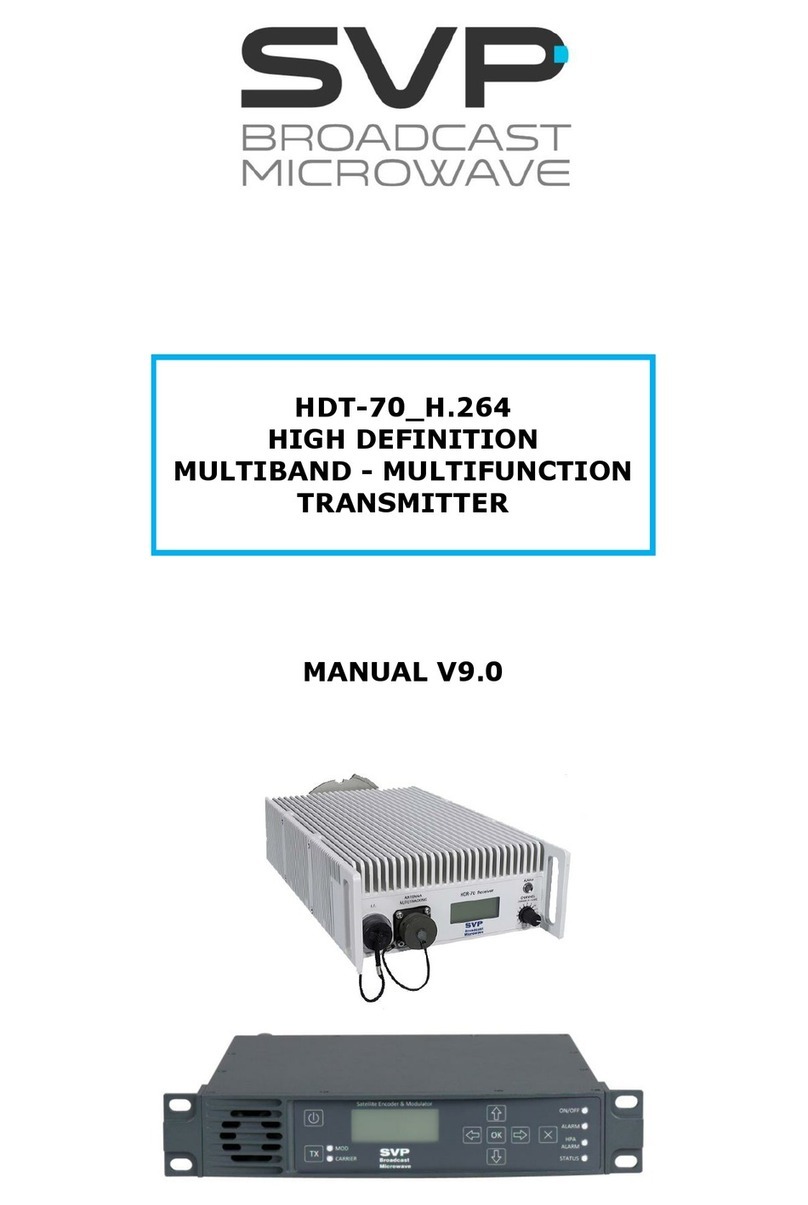SVP HDT-70 User manual