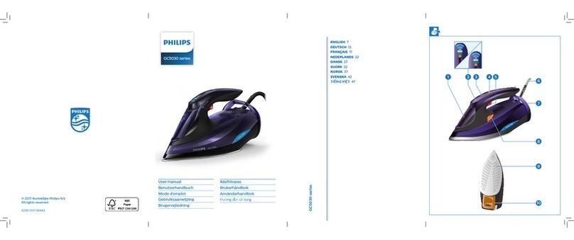 Philips GC5030 series User manual