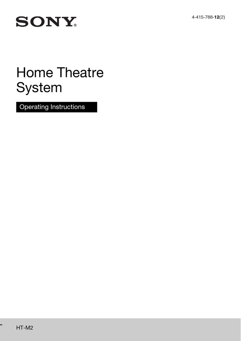 Sony HT-M2 User manual