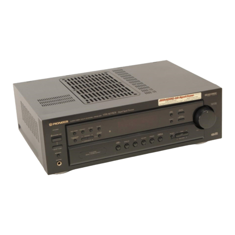 Pioneer VSX-607RDS Service manual
