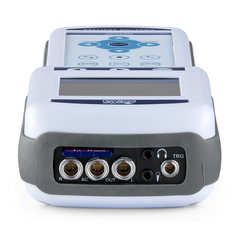Delta OHM HD2070 User manual