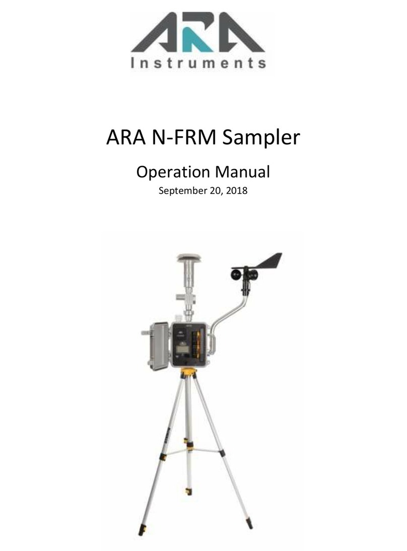 ARA Instruments N-FRM Operation manual