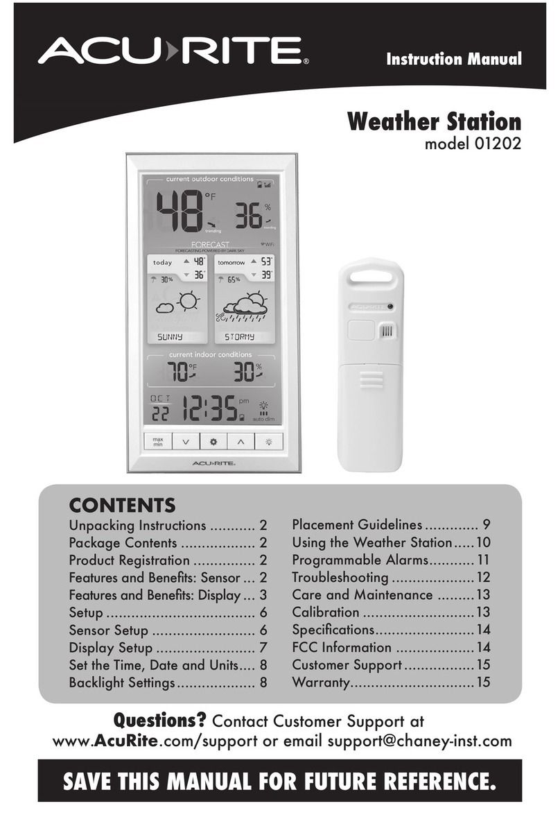 ACU-RITE 01202 instruction manual