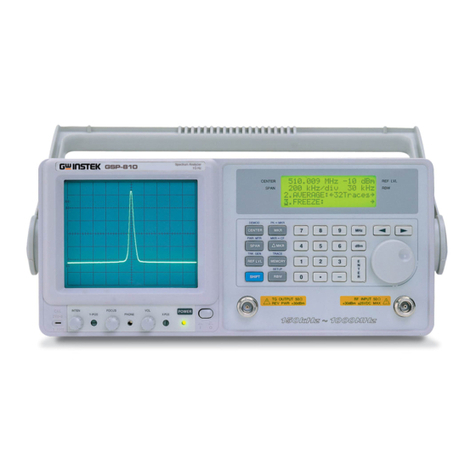 GW Instek GSP-810 User manual