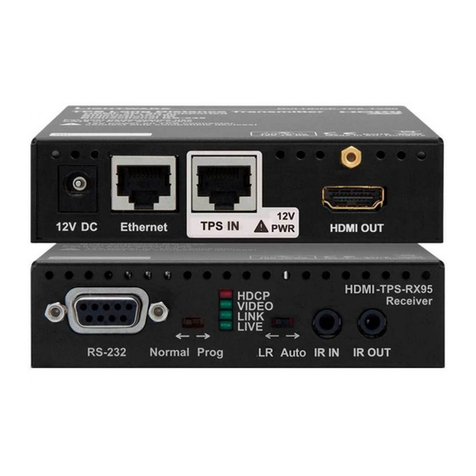 Lightware HDMI-TPS-TX95 User manual