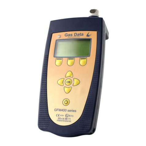 Gas Data GFM400 Series user manual