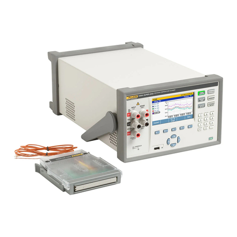 Fluke 1586A User manual