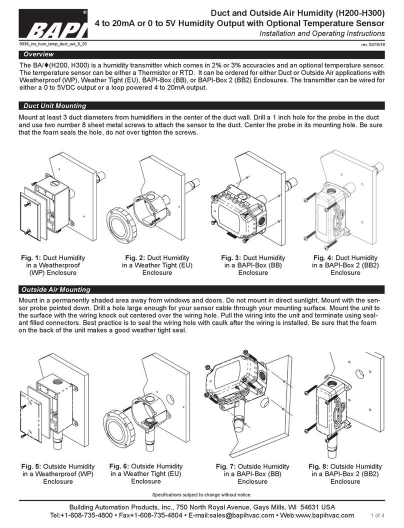 BAPI H200 User manual