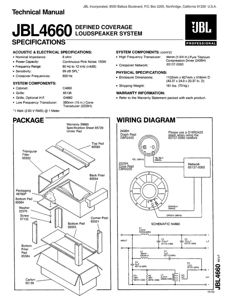JBL JBL4660 User manual