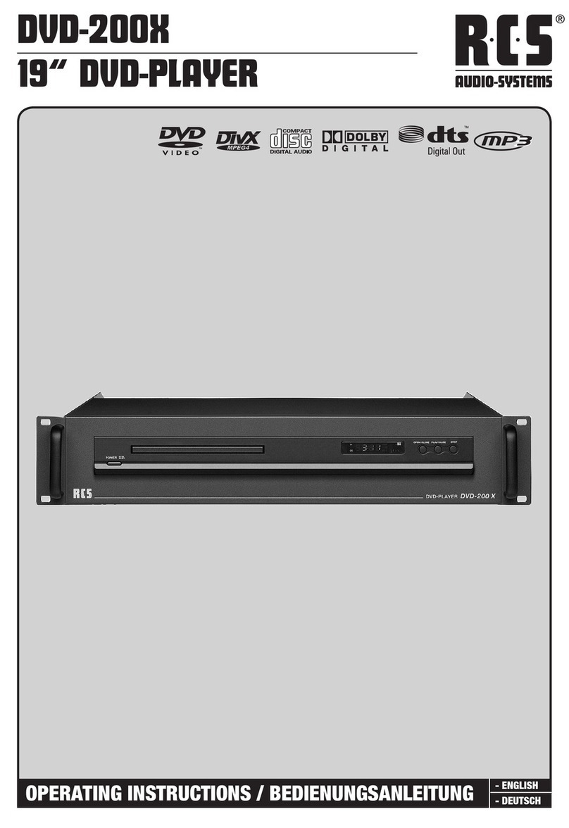 RCS DVD-200X operating instructions