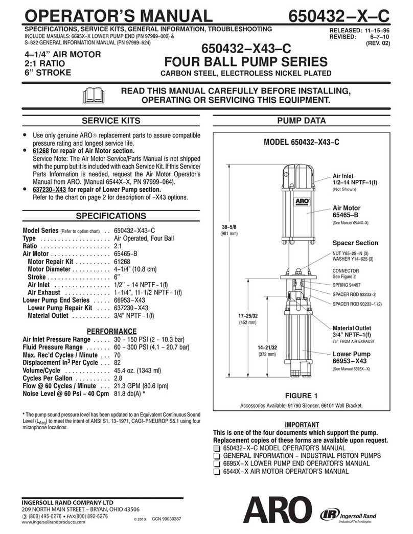 Ingersoll-Rand ARO 650432-X43-C Series User manual Ingersoll-Rand ARO 650432-X43-C Series User manual
