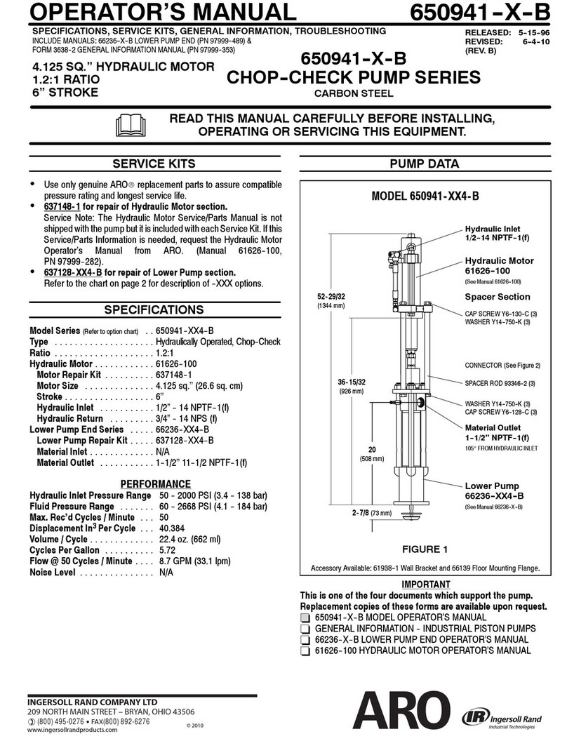 Ingersoll-Rand ARO 650941-XX4-B Series User manual