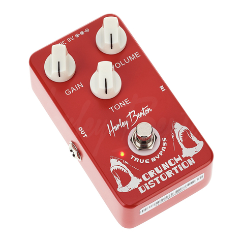 Harley Benton Crunch Distortion user manual
