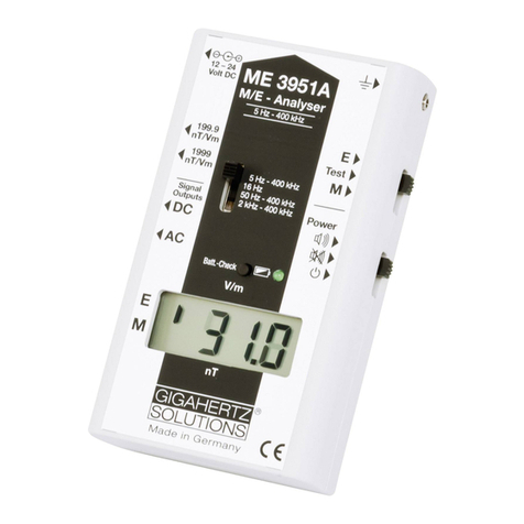 Gigahertz Solutions ME 3951A user guide