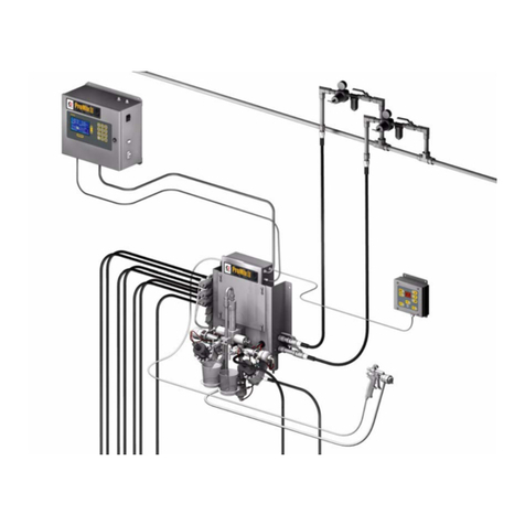 Graco ProMix II User manual