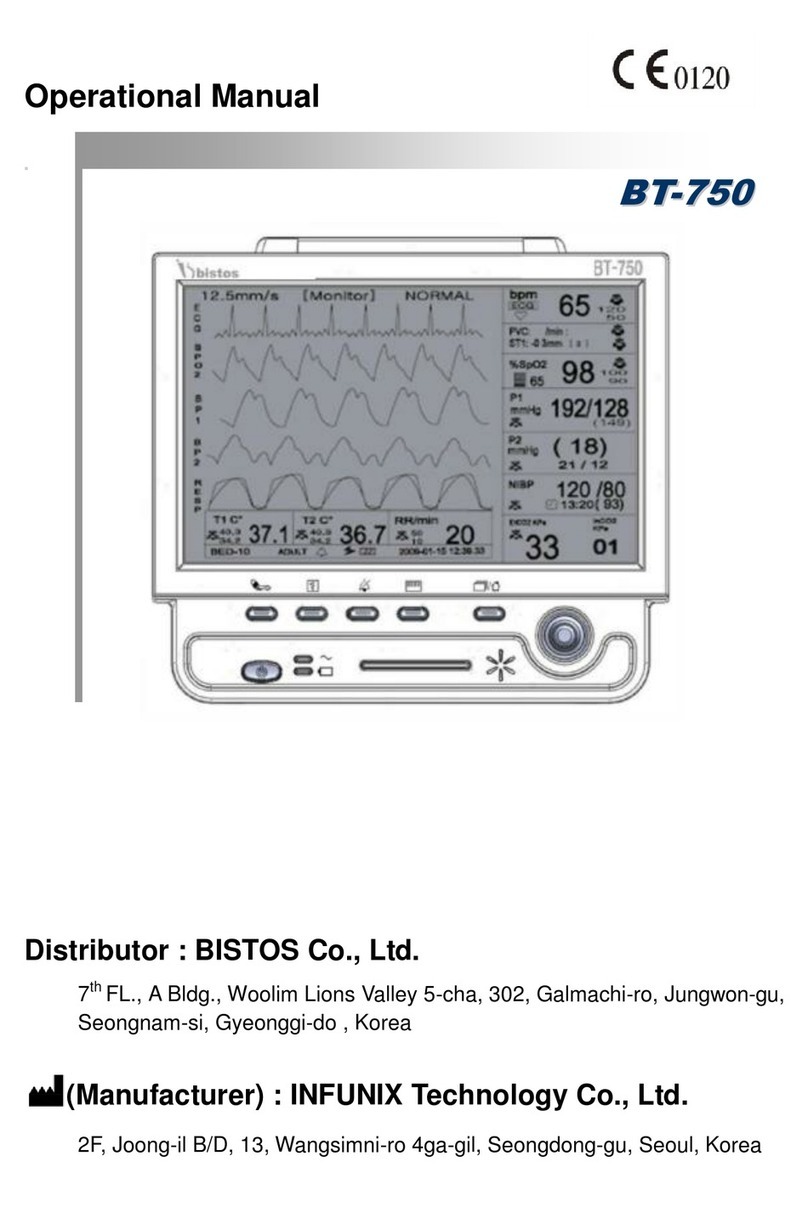 Bistos BT-750 User manual