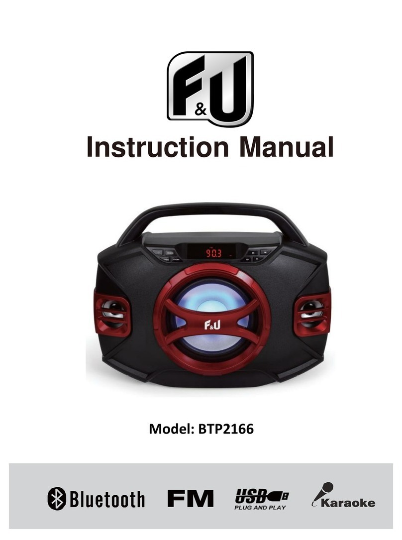 F&U BTP2166 instruction manual