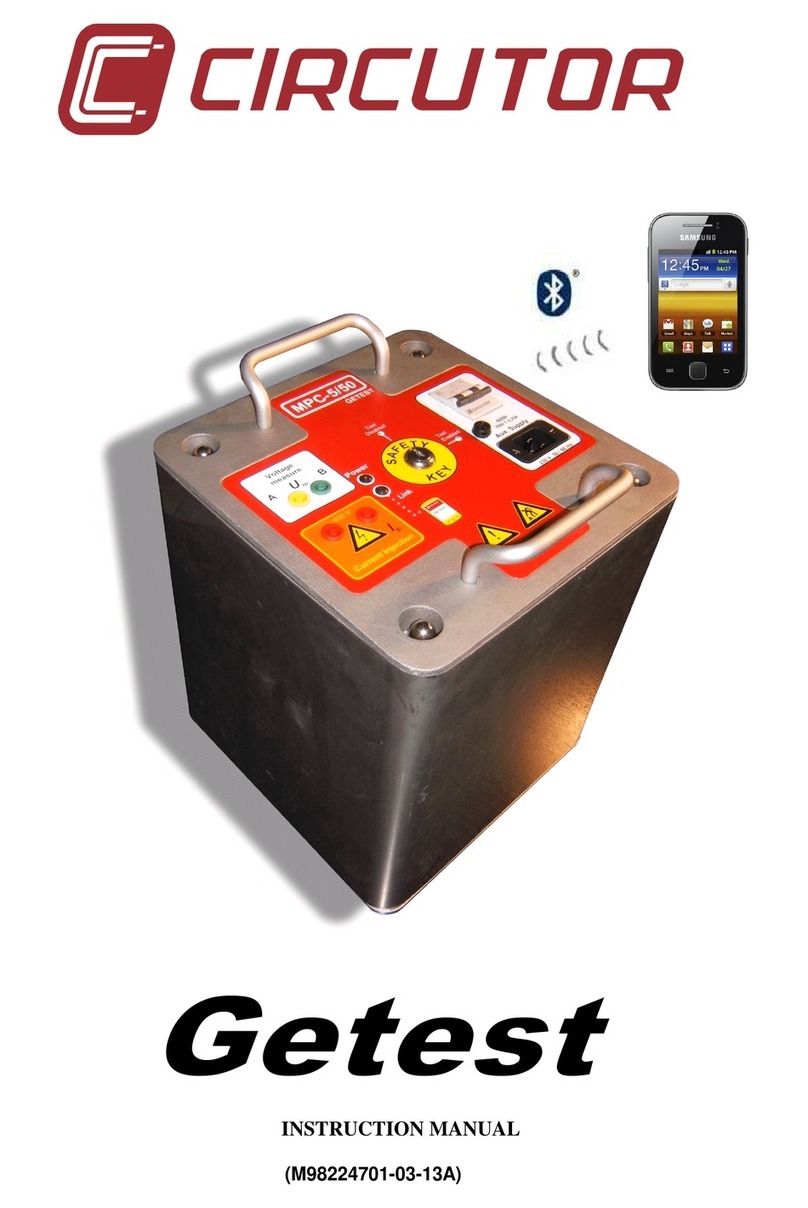 Circutor Getest User manual