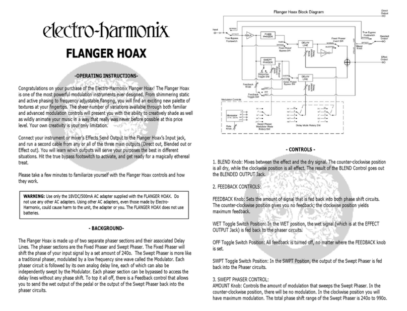 Electro-Harmonix FLANGER HOAX User manual Electro-Harmonix FLANGER HOAX User manual