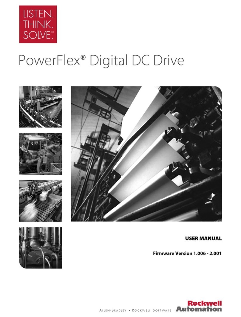 Rockwell Automation PowerFlex series User manual